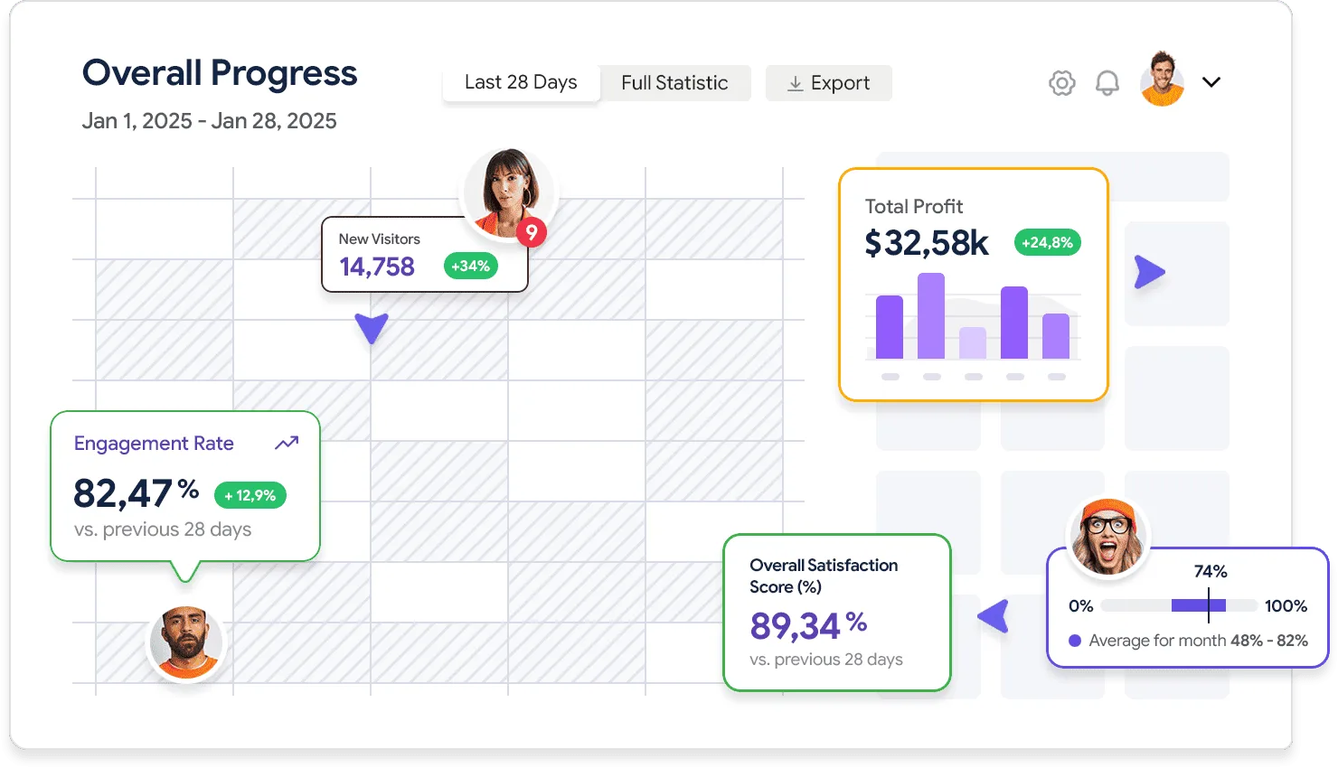 Detailed analytics that works for you - NG体育