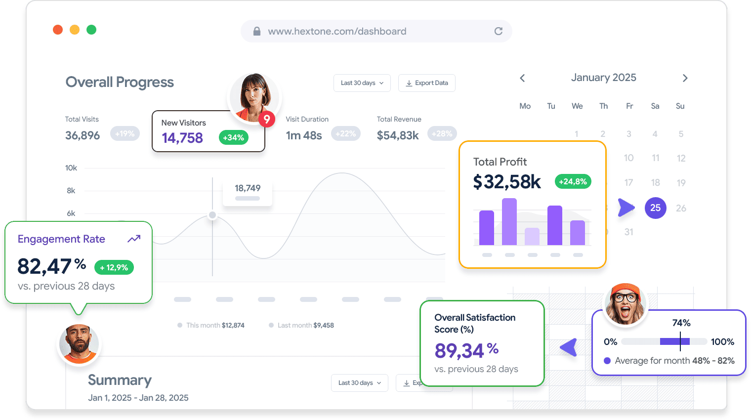 Save your time and effort with Formex - NG体育