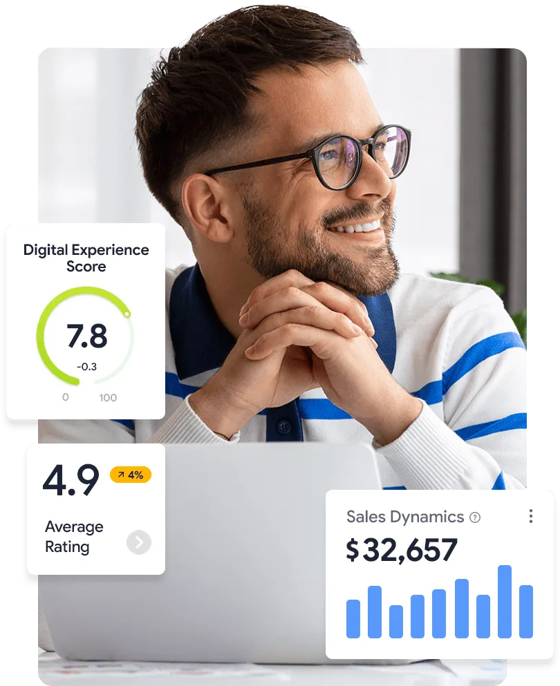 Complex solutions to digital growth - NG体育